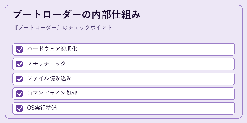 ブートローダーの内部仕組み