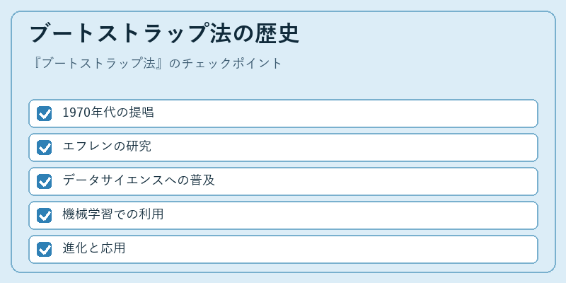 ブートストラップ法の歴史
