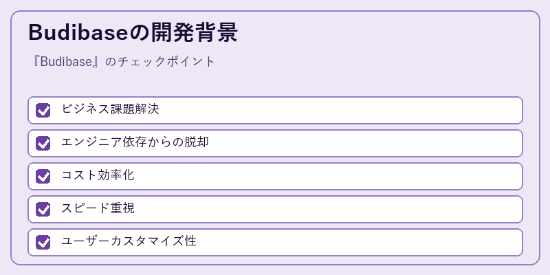 Budibaseの開発背景