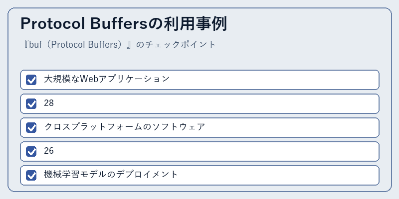 Protocol Buffersの利用事例