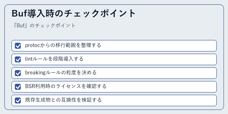 Buf導入時のチェックポイント