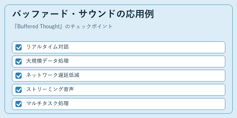 バッファード・サウンドの応用例