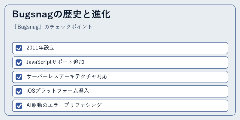 Bugsnagの歴史と進化