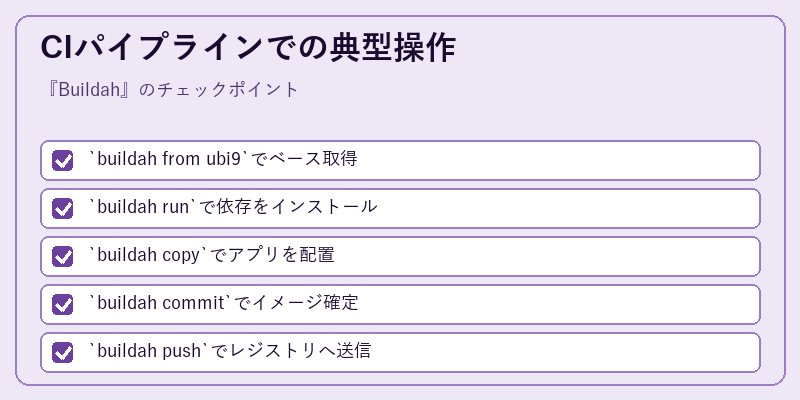 CIパイプラインでの典型操作