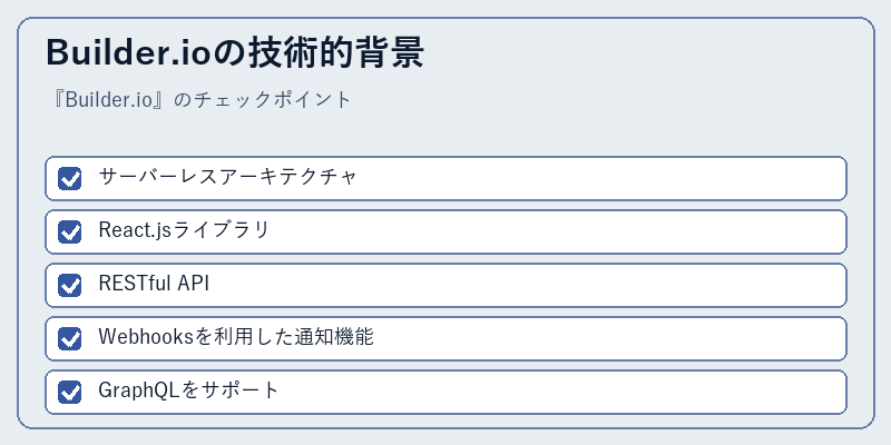 Builder.ioの技術的背景