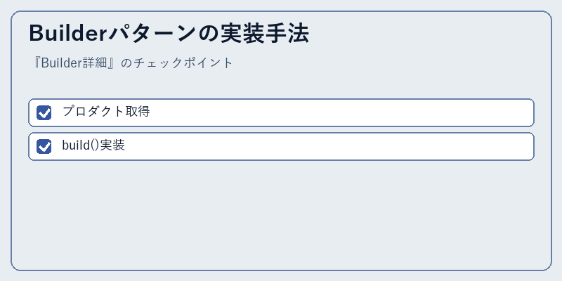 Builderパターンの実装手法