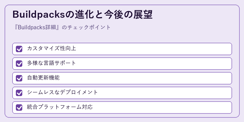 Buildpacksの進化と今後の展望
