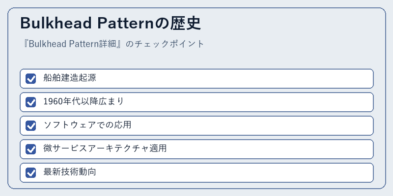 Bulkhead Patternの歴史