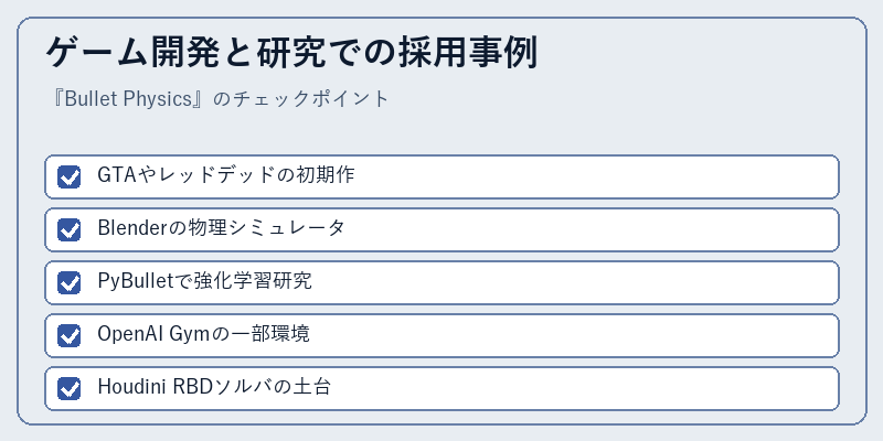 ゲーム開発と研究での採用事例