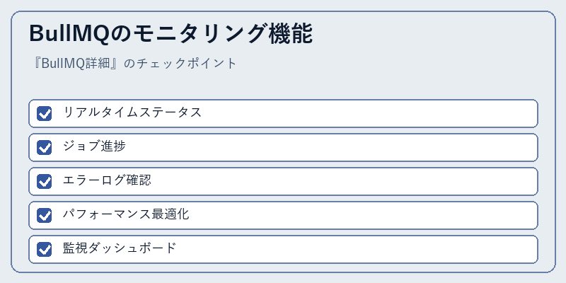 BullMQのモニタリング機能