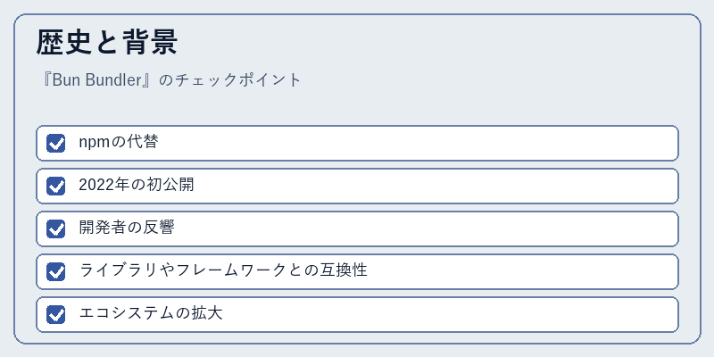 歴史と背景