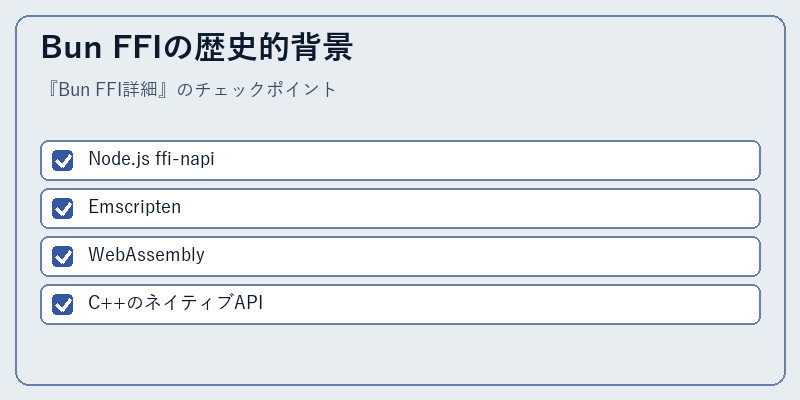 Bun FFIの歴史的背景