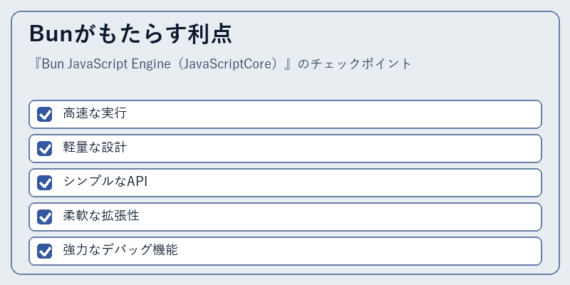 Bunがもたらす利点