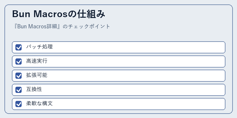 Bun Macrosの仕組み
