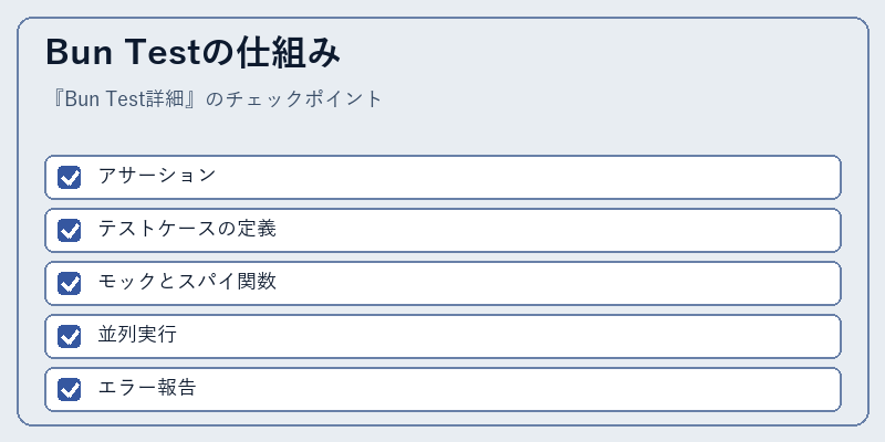 Bun Testの仕組み