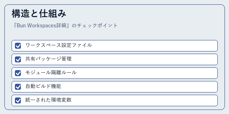構造と仕組み