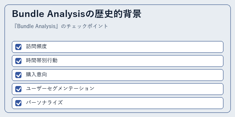 Bundle Analysisの歴史的背景