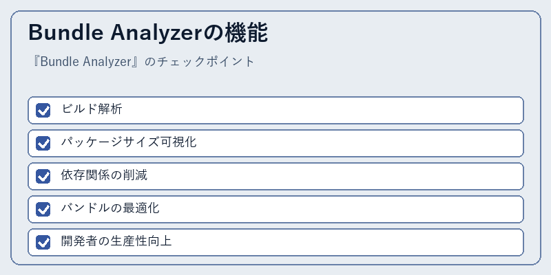 Bundle Analyzerの機能