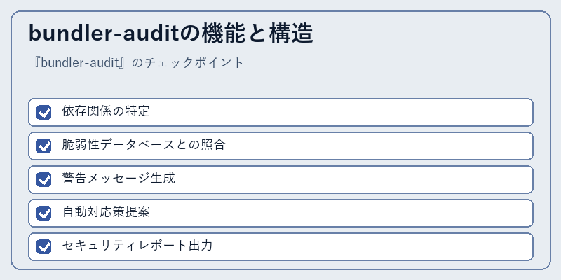 bundler-auditの機能と構造