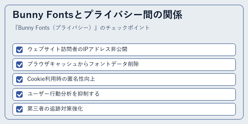 Bunny Fontsとプライバシー間の関係