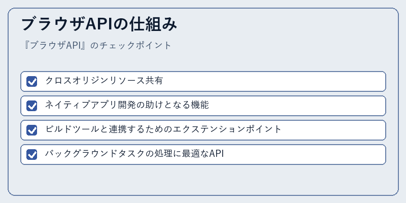 ブラウザAPIの仕組み