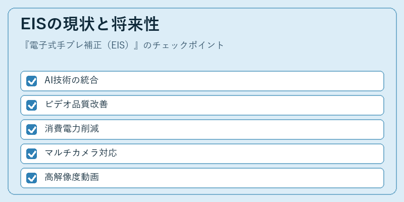 EISの現状と将来性