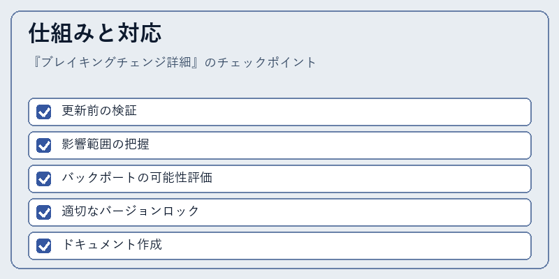 仕組みと対応