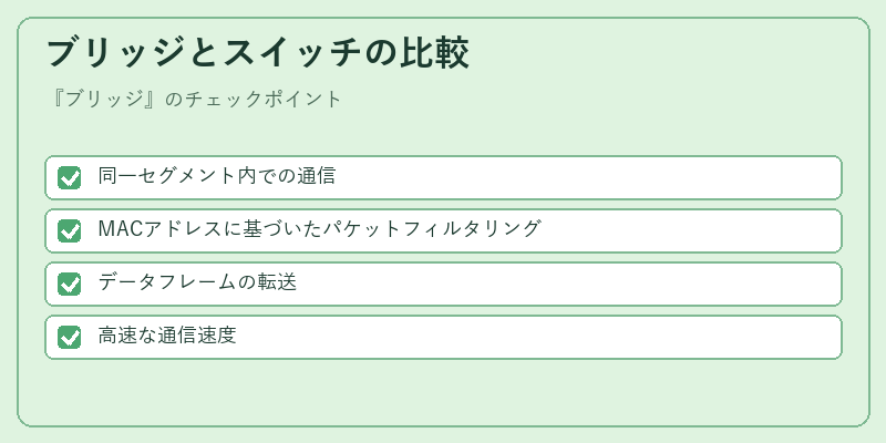 ブリッジとスイッチの比較