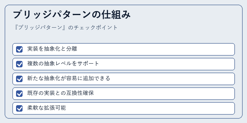 ブリッジパターンの仕組み