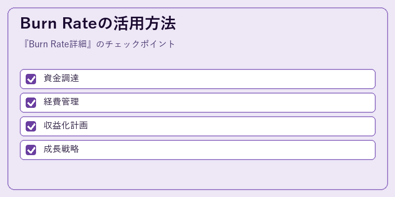 Burn Rateの活用方法