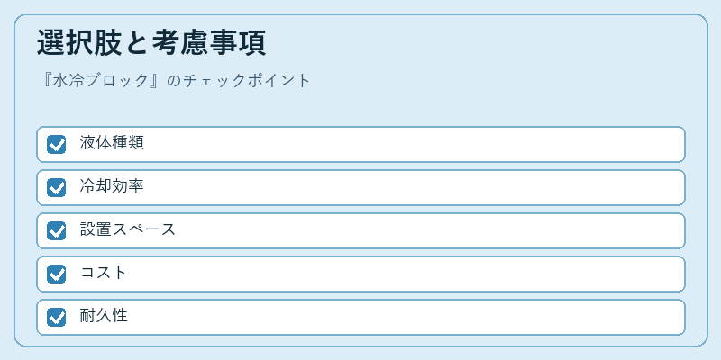 選択肢と考慮事項