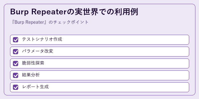 Burp Repeaterの実世界での利用例