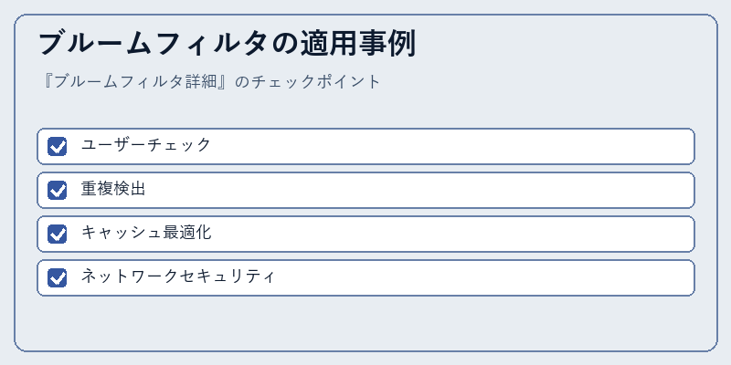 ブルームフィルタの適用事例