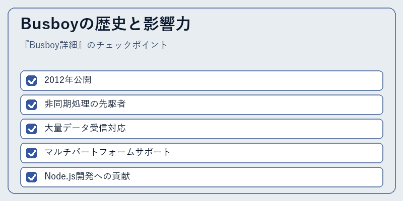 Busboyの歴史と影響力