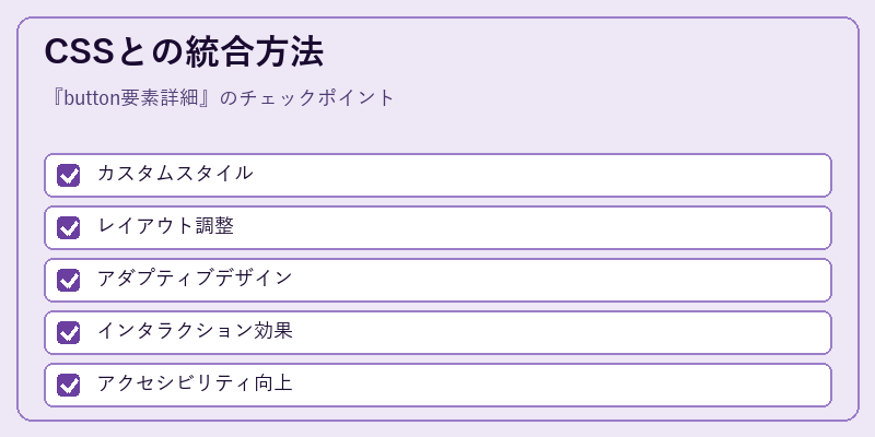 CSSとの統合方法