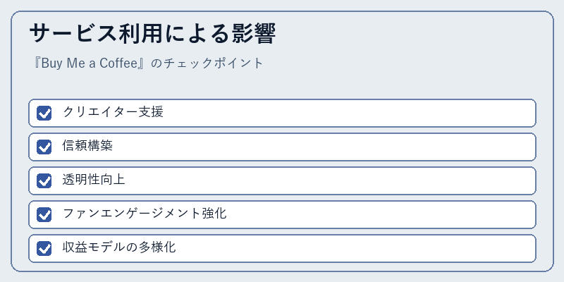 サービス利用による影響
