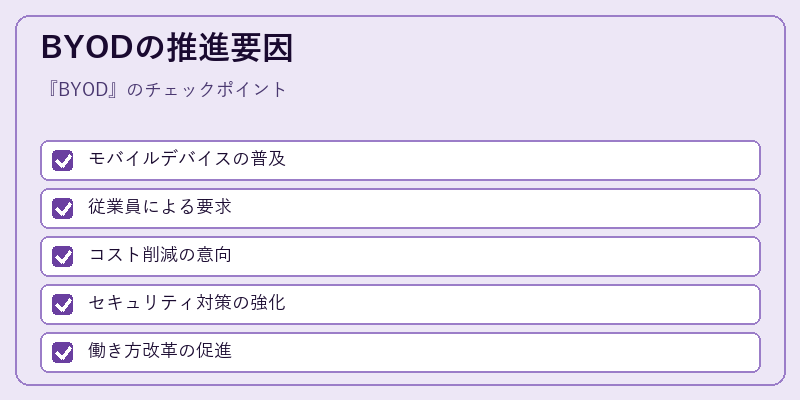 BYODの推進要因