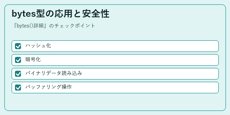 bytes型の応用と安全性