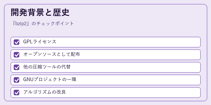 開発背景と歴史