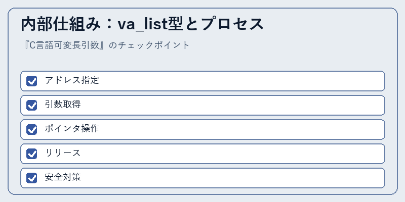 内部仕組み：va_list型とプロセス