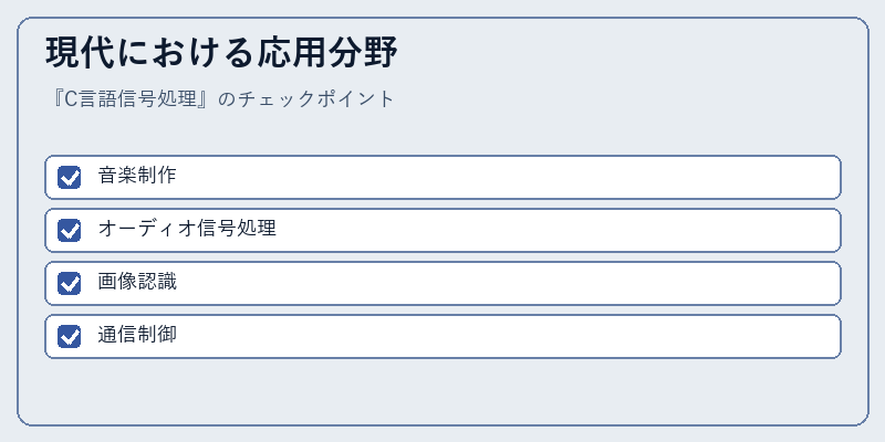 現代における応用分野
