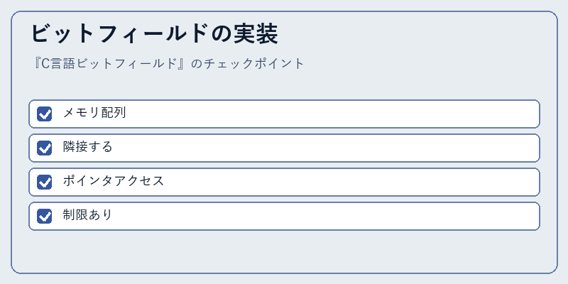 ビットフィールドの実装