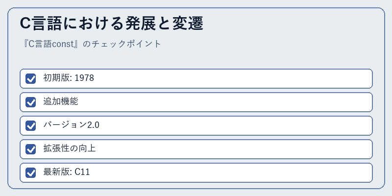 C言語における発展と変遷