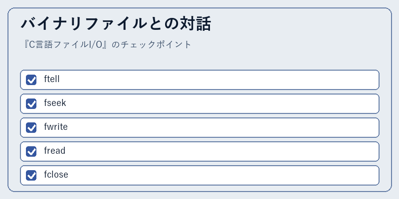 バイナリファイルとの対話