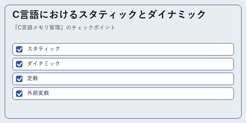 C言語におけるスタティックとダイナミック