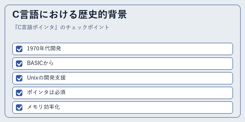 C言語における歴史的背景
