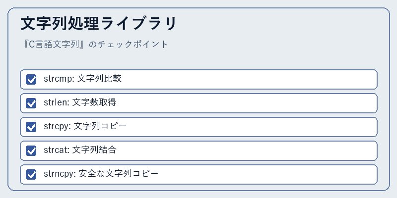 文字列処理ライブラリ