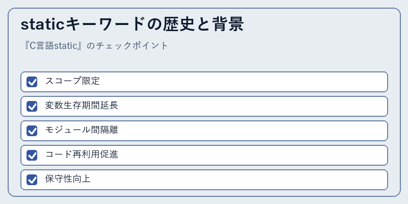 staticキーワードの歴史と背景