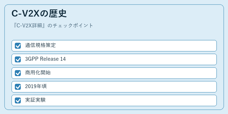 C-V2Xの歴史