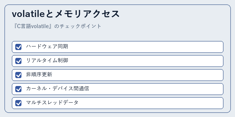 volatileとメモリアクセス